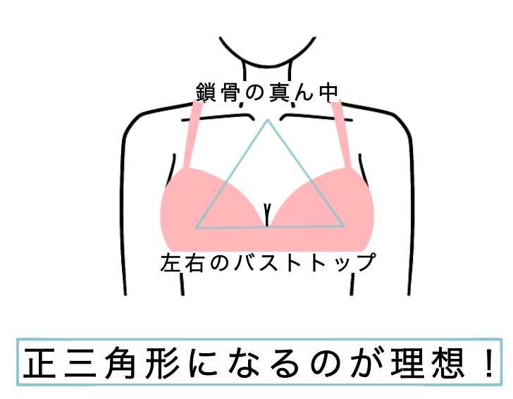 離れ乳は改善できる その原因と対策を知ってキレイなバストラインを手に入れよう Cutie Style キューティースタイル